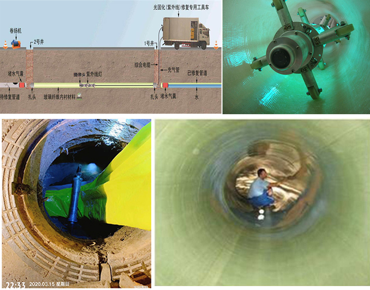 长阳UV-CIPP内衬修复